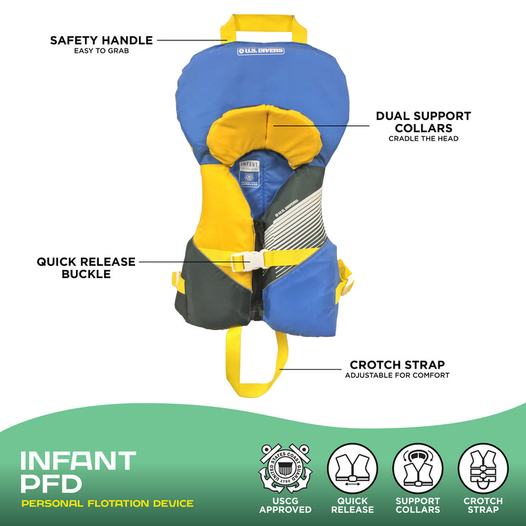 Infant Life Jacket (PFD) Lifejackets for Infants and Kids